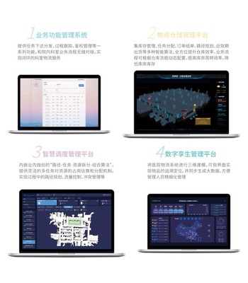 硬核技术，独家解法！易普森携全新智慧物流解决方案亮相CHCC2022，引领物联网技术研发革新