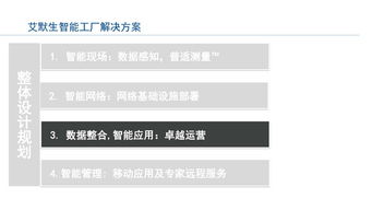 工业物联网技术 赋能智能工厂建设，驱动卓越运营新纪元