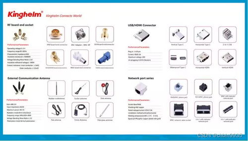 连接器技术的未来航向 大数据、物联网与人工智能浪潮下的高速化、智能化演进