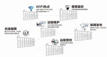 四信所至，物联光谷 物联网技术研发的融合与创新